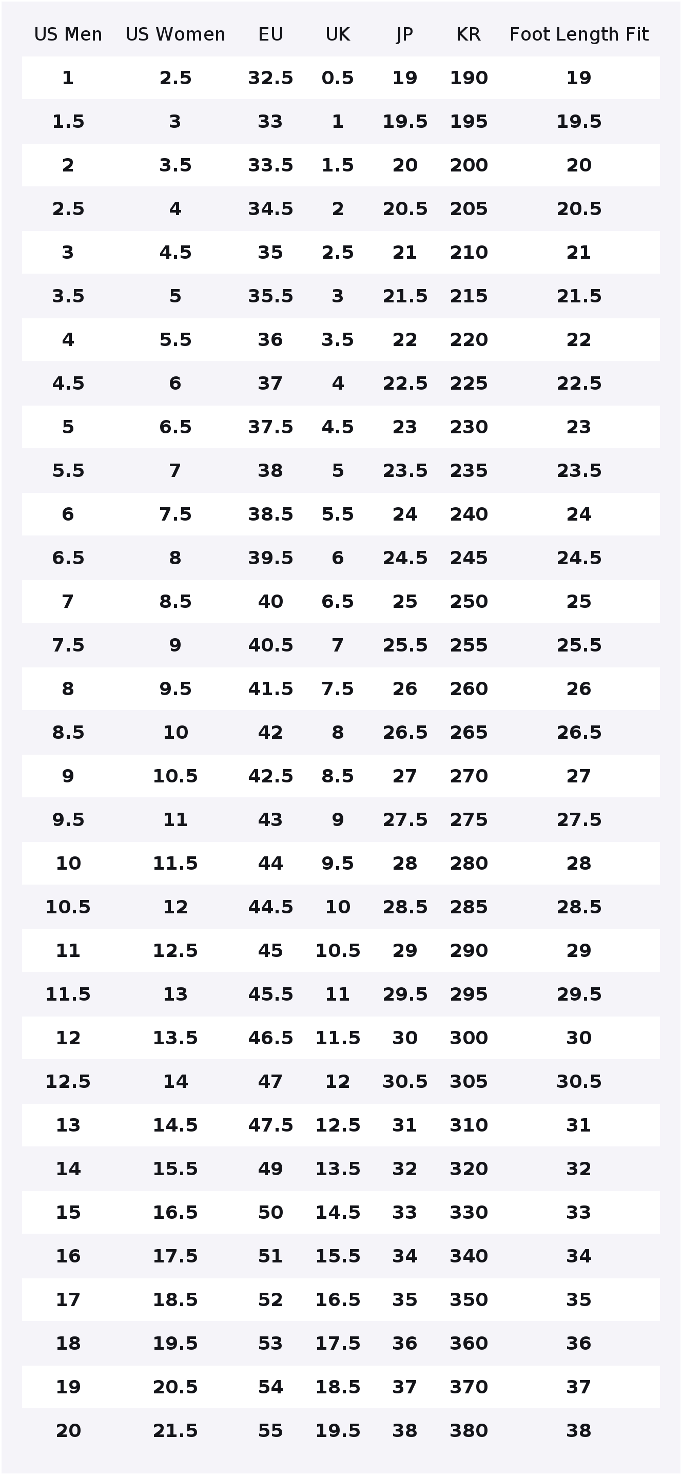 뉴발란스 NB 574 로우탑 캐주얼 런닝화 유니섹스 그 - New Balance Shoes 574 리뷰 및 가격